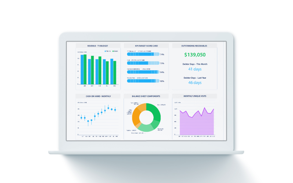 screenshot of Spotlight Reporting